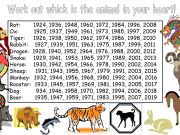 new year animals uk new year animals of the zodiac new year animals uk new year animals of the zodiac