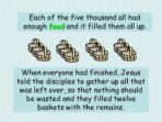Jesus Feeds the 5,000 – KS1 & KS2 Assembly