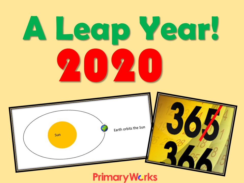 Is This Year A Leap Year 2025 Sibel Corrinne