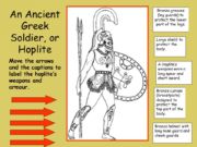 greek hoplite worksheet