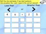 Place Value – Comparing & Ordering Numbers