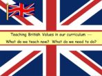 British Values – INSET