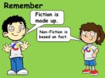 Reading – Fiction and Non-Fiction