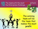 Enterprise Challenge Week