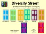 Diversity Street