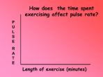 Pulse Rates
