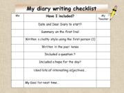 Writing a diary entry ks2 powerpoint picture