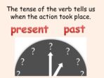 Verbs – Past & Present Tenses