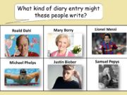 Diary Entry KS2 | PowerPoint Download to teach KS2 Primary children
