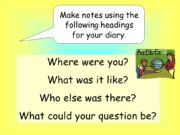 Writing A Diary KS1 KS2 Powerpoint | teaching diary writing PowerPoint ...