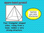 Making a Poster – Egyptian Pyramids