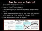 What is a Rubric?  INSET