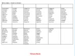 Spelling Lists Y5 & Y6 Curriculum 2014