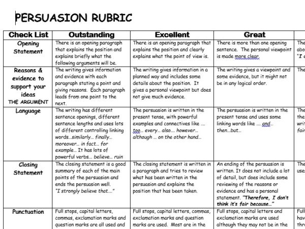Download rubrics to assess KS2 writing of fiction & non Download rubrics to assess KS2 writing of fiction & non