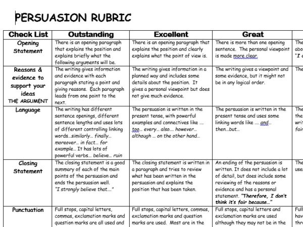 writing a persuasive paper on the use of non traditional assessment