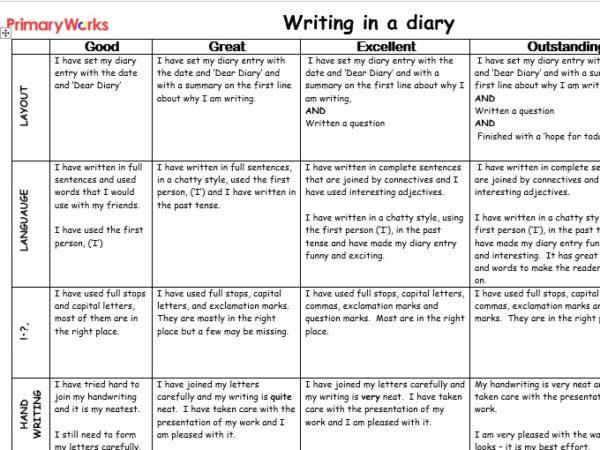 assessment rubric for diary writing