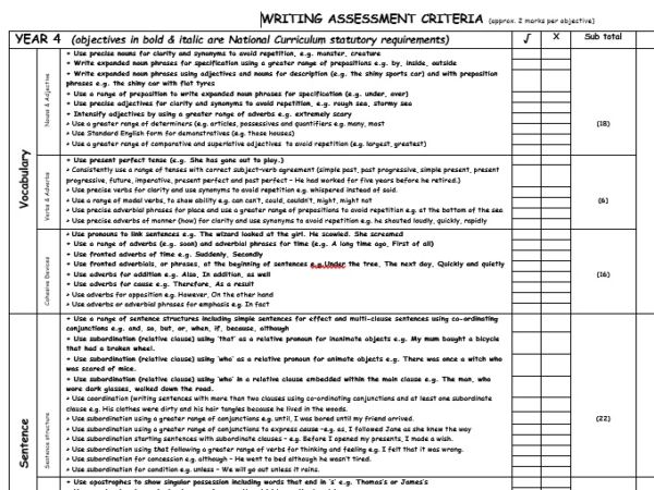 handwriting uk assessment measure assess Four Writing Y4 Assessment Year and handwriting uk assessment measure assess Four Writing Y4 Assessment Year and