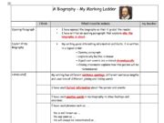 How to write a biography ppt image