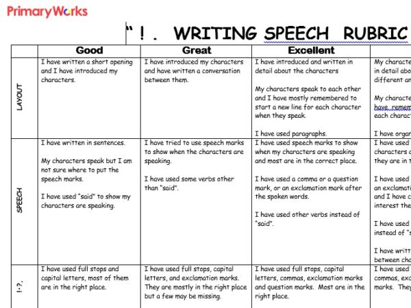 writing speech rubric