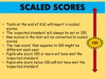 SATs KS2 Information 2022 for Parents