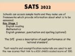SATs KS1 Information 2022 for Parents