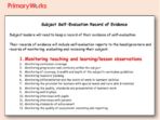 Monitoring of Teaching and Learning – Lesson Observations