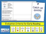 Phonics, Early Reading and Reading Monitoring